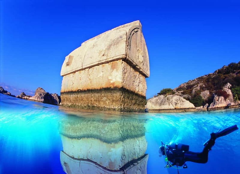 Antalya: Demre, Myra & Kekova Sunken City Guided Tour - Price and logistics: what you’re really paying for