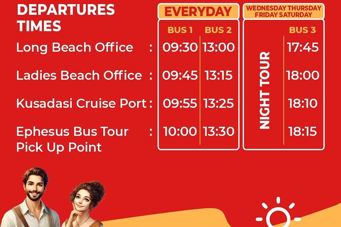 Ephesus Bus Tour Ticket - Time on the clock: how the 3 hours actually feel