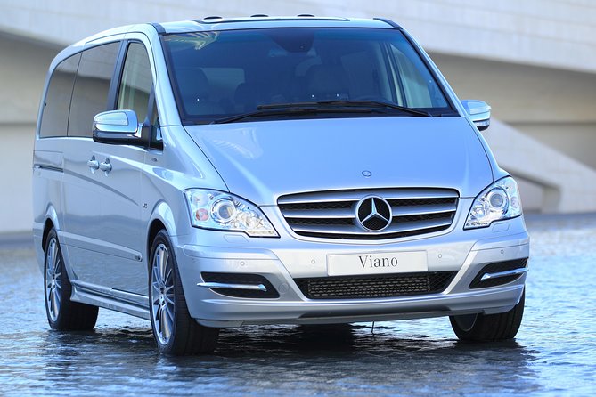 Full-Day City Tour with Private Tour Guide and Red Carpet Treatment with Luxury Minibus - Hippodrome: The Ancient Stage for Politics and Sports