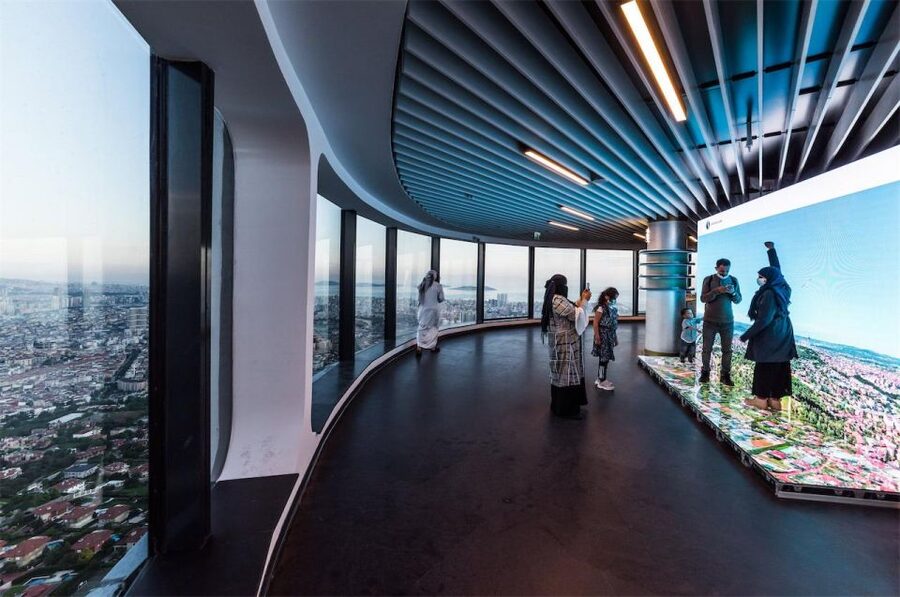 Istanbul: Camlica Tower Entry with Optional Dining Choices - Key Highlights You’ll Actually Care About