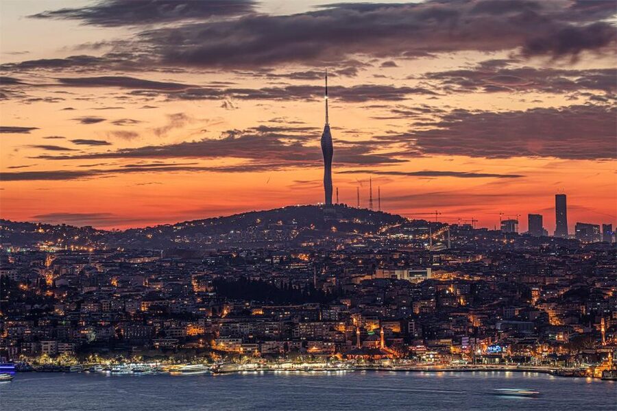 Istanbul: Camlica Tower Entry with Optional Dining Choices - The Lift Up: Fast Views, Big Photo Payoff