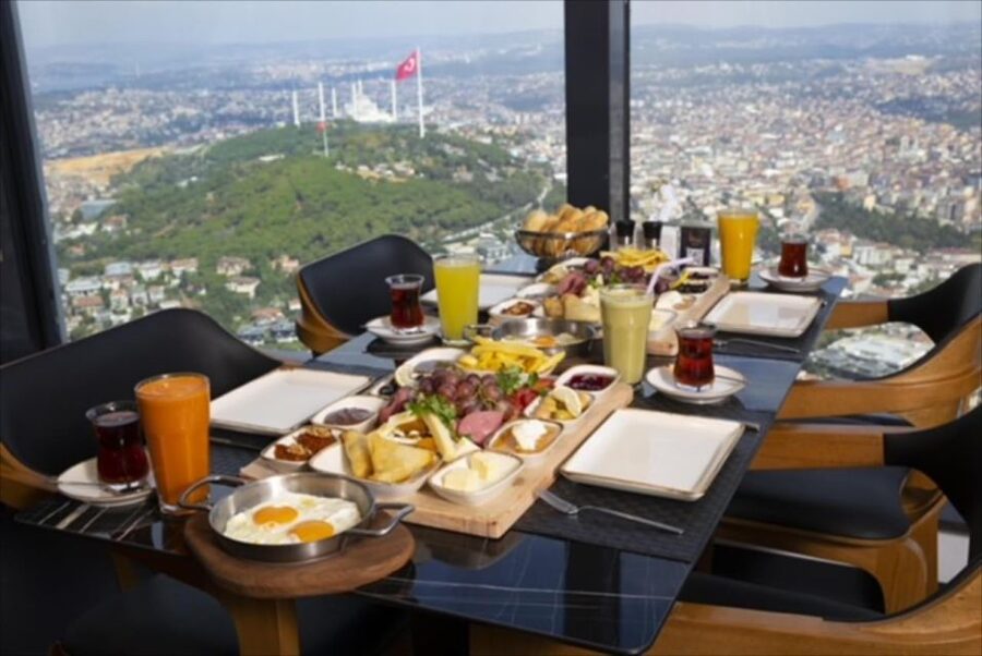 Istanbul: Camlica Tower Entry with Optional Dining Choices - Who This Tour Fits (and Who Should Skip It)