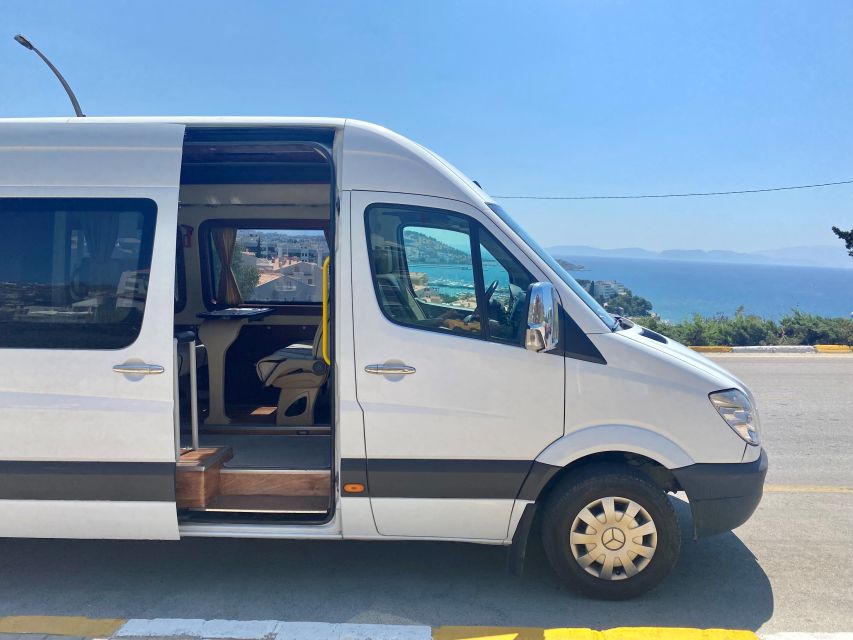 NO SHOPPING STOPS , NO HIDDEN FEES Ephesus 3/4 hour Tours - Who should book this Ephesus 4-hour mini group tour