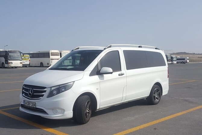 Private Istanbul Airport (IST) Transfer To/From City Center - How long it really takes: 40 minutes to 1 hour 20