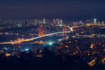 Private Istanbul Tour with Guide for 1, 2 or 3 Day Options